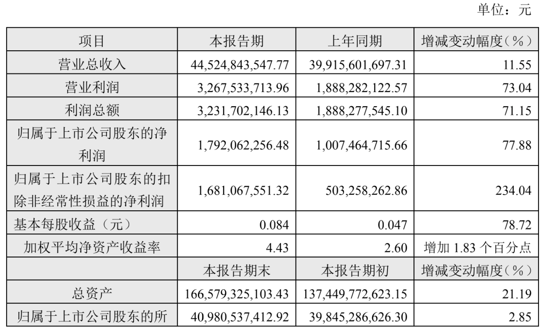 竞猜足球网