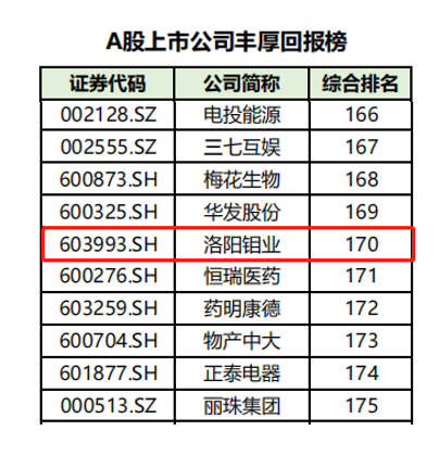 竞猜足球网