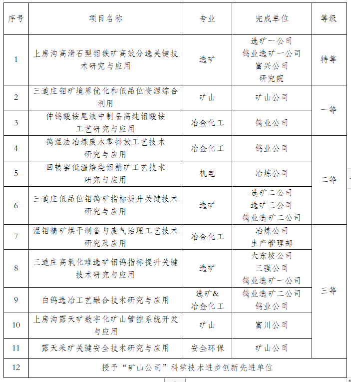 竞猜足球网