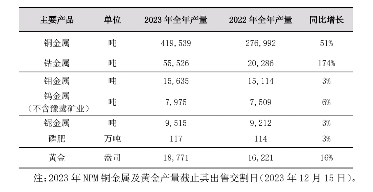 竞猜足球网